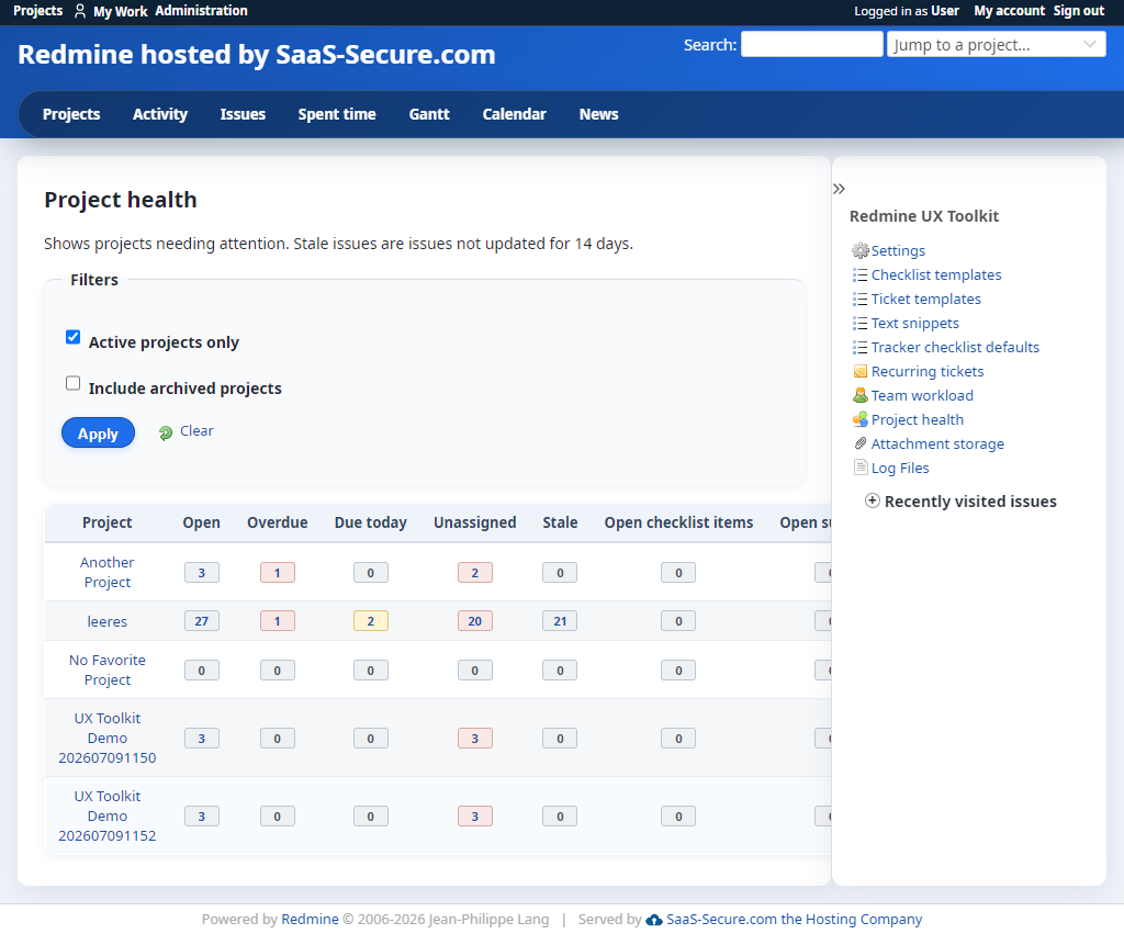 Project health overview with open, overdue, stale, unassigned, checklist, and subtask counts