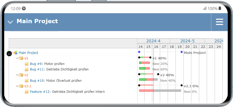 Redmine administration on mobile